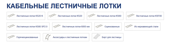 После