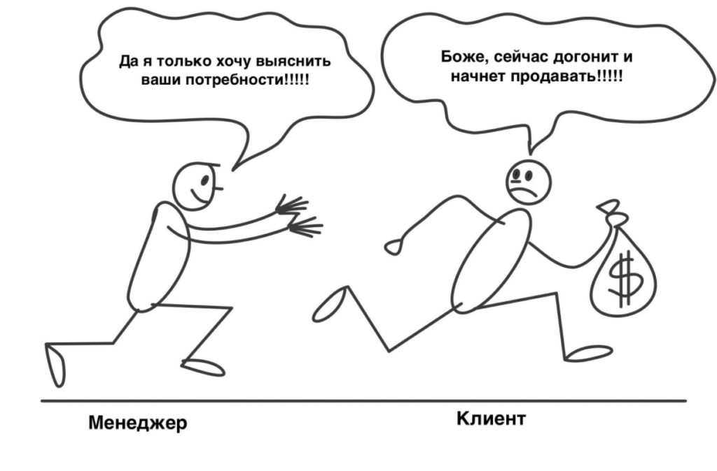 Неспособность определить потребности