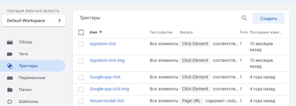 Триггеры Google tag Manager