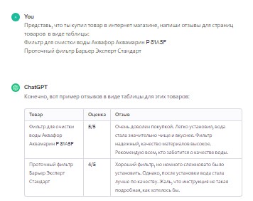 Пример отзывов нейросетью для тематики фильтры для воды