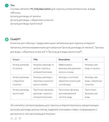 Пример создания метатегов нейросетью в тематике фильтры для воды