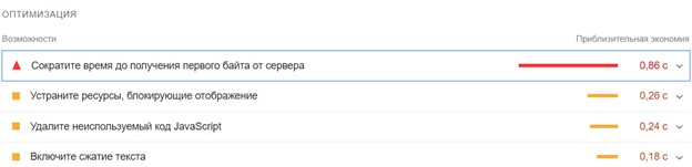 Рекомендации по оптимизации скорости работы сайта